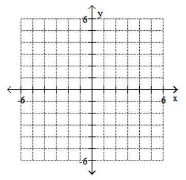 Plot the ordered pairs on the rectangular coordinate system provided. - \mathrm{A}(0,-3), \mathrm{B}(0,1)