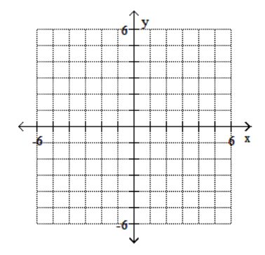 Plot the ordered pairs on the rectangular coordinate system provided. - \mathrm{A}(-1,0), \mathrm{B}(5,0)