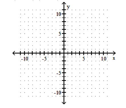  Graph the line containing the given pair of points and find the slope. - (-2,0) (0,-1)     A)  -2   B)   -\frac{1}{2}    C)  2   D)   \frac{1}{2}    