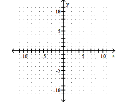  Graph the line containing the given pair of points and find the slope. - (-4,-5) (9,-4)     A)   -\frac{1}{13}     B)   \frac{1}{13}     C)  13   D)  -13   