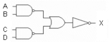 This circuit is an example of the implementation of AND- OR- INVERT logic.