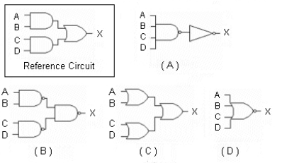 <strong>Which circuit is the logical equivalent of the Reference Circuit? </strong> A) Figure (A) B) Figure (B) C) Figure (C) D) Figure (D)
