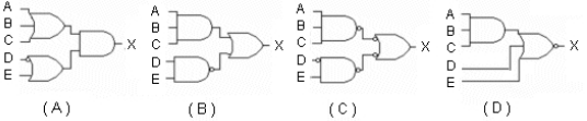 <strong>Which of the figures is the correct NAND logic implementation of the expression, </strong> A) Figure (A) B) Figure (B) C) Figure (C) D) Figure (D)