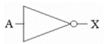 <strong>The symbol shown below is a(n)______ and the output will be______ for the input shown. </strong> A) inverter, 1 B) inverter, C) buffer, not A D) buffer, 1