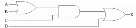 <strong>For the network shown below, the boolean expression for X is _________. </strong> A) D(A + B + C) B) ((A + B) · C) + D C) (AC + BC)D D) A + BC + D