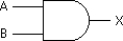 <strong>The symbol below represents a(n)_________ . </strong> A) NAND gate B) OR gate C) AND gate D) none of the above