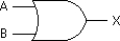 <strong>The symbol below represents a(n) _________. </strong> A) OR gate B) AND gate C) Inverter D) none of the above