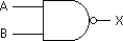 <strong>The symbol below represents a(n) _________. </strong> A) NAND gate B) AND gate C) OR gate D) Inverter