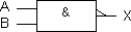 <strong>The symbol below represents a(n) _________. </strong> A) Exclusive- NOR gate B) NAND gate C) NOR gate D) inverter