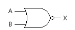 <strong>The symbol below represents a(n)_________ </strong> A) NOR gate B) AND gate C) NAND gate D) OR gate