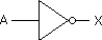 <strong>The symbol below represents a(n) _________. </strong> A) NAND gate B) AND gate C) Inverter D) OR gate