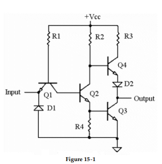 <strong>? -Refer to Figure 15- 1. Which of the following describes the operation of the circuit?</strong> A) A LOW input turns Q1 and Q4 off, Q2 and Q3 are on. B) A HIGH input turns Q1, Q2 and Q4 on; and Q3 is off. C) A HIGH input turns Q1, Q2 and Q3 off, and Q4 on. D) A LOW input turns Q1 and Q3 on; Q2 and Q4 are off.