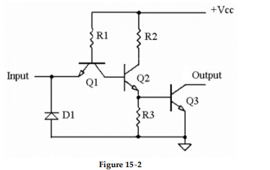 <strong>? -What type of circuit is shown in Figure 15- 2, and how is the output ordinarily connected?</strong> A) It is an open- collector gate. An external load must be connected between the output terminal and an appropriate supply voltage terminal. B) It represents an active- LOW inverter and is used in negative logic systems. C) It is an open- collector gate and is used to drive loads that cannot be connected directly to Vcc due to high noise levels. D) Any of the above could be correct, depending on the specific application involved.