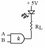 <strong>What type of device is shown below and what input levels are required to turn the LED off? </strong> A) The device is an open- collector AND gate and requires both inputs to be HIGH in order to turn the LED off. B) The device is a Schottky open- collector AND gate and requires a low on both inputs to turn the LED off. C) The device is an open- collector AND gate and requires only one low input to turn the LED off. D) The device is a Schottky AND gate and requires only one low input to turn the LED off.