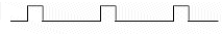 <strong>The approximate duty cycle for the digital waveform below is ________ . </strong> A) 50% B) 30% C) 80% D) 20%