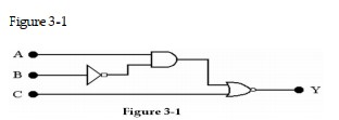 <strong> -If we use DeMorgan's theorem to simplify the output expression for the circuit in Figure 3-1, we get:</strong> A) B) Y = AB + C) Y = D) Y =