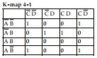 <strong> -Which of the following is the simplest output expression for the logic circuit represented by K- map 4- 1?</strong> A) X = B) X = C) X = D) X =
