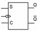 <strong>Figure 5- 1 The clocked S- C flip- flop in Figure 5- 1 is synchronized by the CLK pulse when:</strong> A) the clock pulse transitions from LOW to HIGH. B) the clock pulse transitions either HIGH- LOW or LOW- HIGH. C) the clock pulse remains a constant HIGH. D) the clock pulse remains a constant LOW. E) the clock pulse transitions from HIGH to LOW.
