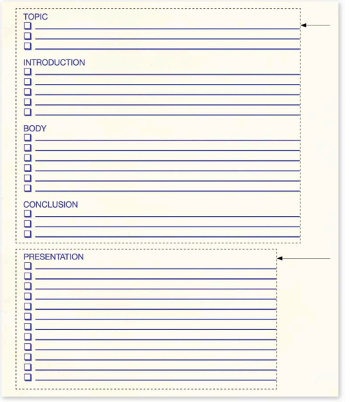 Using the checklist format below, create an evaluation guide for a classroom speech, focusing both on the speech message and on the speaker's presentation.  