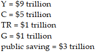 Under which of the following circumstances would private saving be positive in a closed economy? A)    B)    C)    D)   