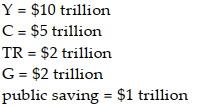 Under which of the following circumstances would private saving be positive in a closed economy? A)    B)    C)    D)   