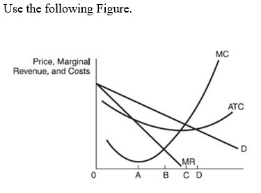   -To maximize its profit or minimize its loss, the firm in this figure should operate at the output shown by: A)  point A. B)  point B. C)  point C. D)  point D.