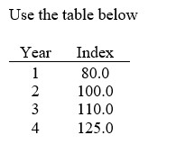   -The base year in this price index is year: A)  1. B)  2. C)  3. D)  4.
