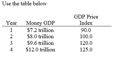   -Between year 2 and year 3 real GDP: A)  decreased. B)  increased. C)  remained unchanged. D)  not enough information to answer the question.
