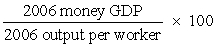 Real GDP for 2006 is equal to: A)  .   B)  .   C)  (2006 money GDP)  - (2005 money GDP) . D)  (2006 money GDP)  - (2006 GDP price index number)  × 100.
