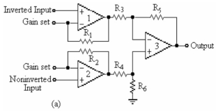 <strong> Figure 20-1 -Refer to Figure 20-1 (a). If R<sub>1</sub> = R<sub>2</sub> = 30 k? and the closed loop gain is 450, the value of the external gain-setting resistor R<sub>G</sub> is:</strong> A) 13.4 ?. B) 134 ?. C) 134 k?. D) none of the above.