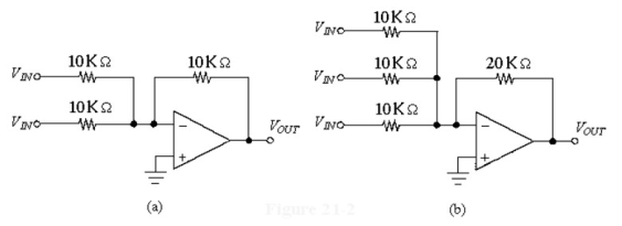 <strong> Figure 19-2 -If the inputs are 1.2 V, -0.5 V and 2.4 V in Figure 19-2(b), what is the output voltage?</strong> A) -4.1 V B) -6.2 V C) 6.2 V D) 13 V