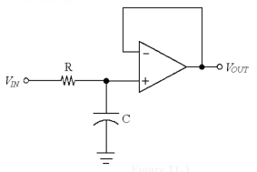 <strong> Figure 19-3 -If V<sub>IN</sub>= 70 V<sub>P</sub> in Figure 19-3, the output voltage at f<sub>CO</sub> equals ________.</strong> A) 49.5 V<sub>P </sub> B) 0 V<sub>P </sub> C) 13 V<sub>P </sub> D) 44.2 V<sub>P </sub>