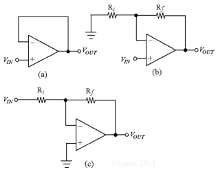 <strong> Figure 18-1 -If R<sub>f</sub> = 1.2 M? and A<sub>V</sub> = 120 in Figure 18-1(c), R<sub>i</sub> equals ________.</strong> A) 100 k? B) 120 ? C) 1 k? D) 10 k?