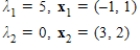 <strong>Find the eigenvalues and corresponding eigenvectors for the matrix .</strong> A) B) C) D) E)
