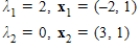 <strong>Find the eigenvalues and corresponding eigenvectors for the matrix .</strong> A) B) C) D) E)