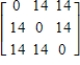 <strong>Find the eigenvalues of the symmetric matrix . For each eigenvalue, find the dimension of the corresponding eigenspace.</strong> A) B) C) D) E)
