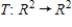 <strong>The linear transformation is defined by , where Find the preimage of (15, 15).</strong> A) B) C) D) E)