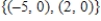 <strong>The linear transformation is represented by , where Find a basis for the range of T.</strong> A) B) C) D) E)