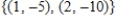 <strong>The linear transformation is represented by , where Find a basis for the range of T.</strong> A) B) C) D) E)