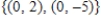 <strong>The linear transformation is represented by , where Find a basis for the range of T.</strong> A) B) C) D) E)