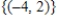 <strong>The linear thransformation is represented by , where Find a basis for the kernel of T.</strong> A) B) C) D) E)