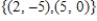 <strong>The linear thransformation is represented by , where Find a basis for the kernel of T.</strong> A) B) C) D) E)