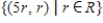 <strong>The linear transformation is defined by , where Find range(T).</strong> A) B) C) D) E)