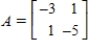 <strong>Find the standard matrix A for the linear transformation T defined by .</strong> A) B) C) D) E)