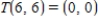 <strong>The standard matrix A for the linear transformation T, where T is the counterclockwise rotation of 45° about the origin in is given by . Use the matrix A to find for the vector .</strong> A) B) C) D) E)