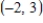 <strong>Let be the reflection in the x-axis. Find the image of the vector .</strong> A) B) C) D) E)