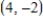 <strong>Let be the reflection in the line . Find the image of the vector .</strong> A) B) C) D) E)