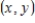 <strong>Identify the transformation for an arbitrary vector in the plane.</strong> A) horizontal contraction B) horizontal expansion C) vertical contraction D) vertical expansion E) horizontal shear
