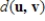 Find   for the inner product   defined in R<sup>2</sup>, where   . A)      B)       C)       D)       E)      