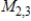 <strong>Describe the zero vector (the additive identity) of the vector space .</strong> A) B) C) D) E)